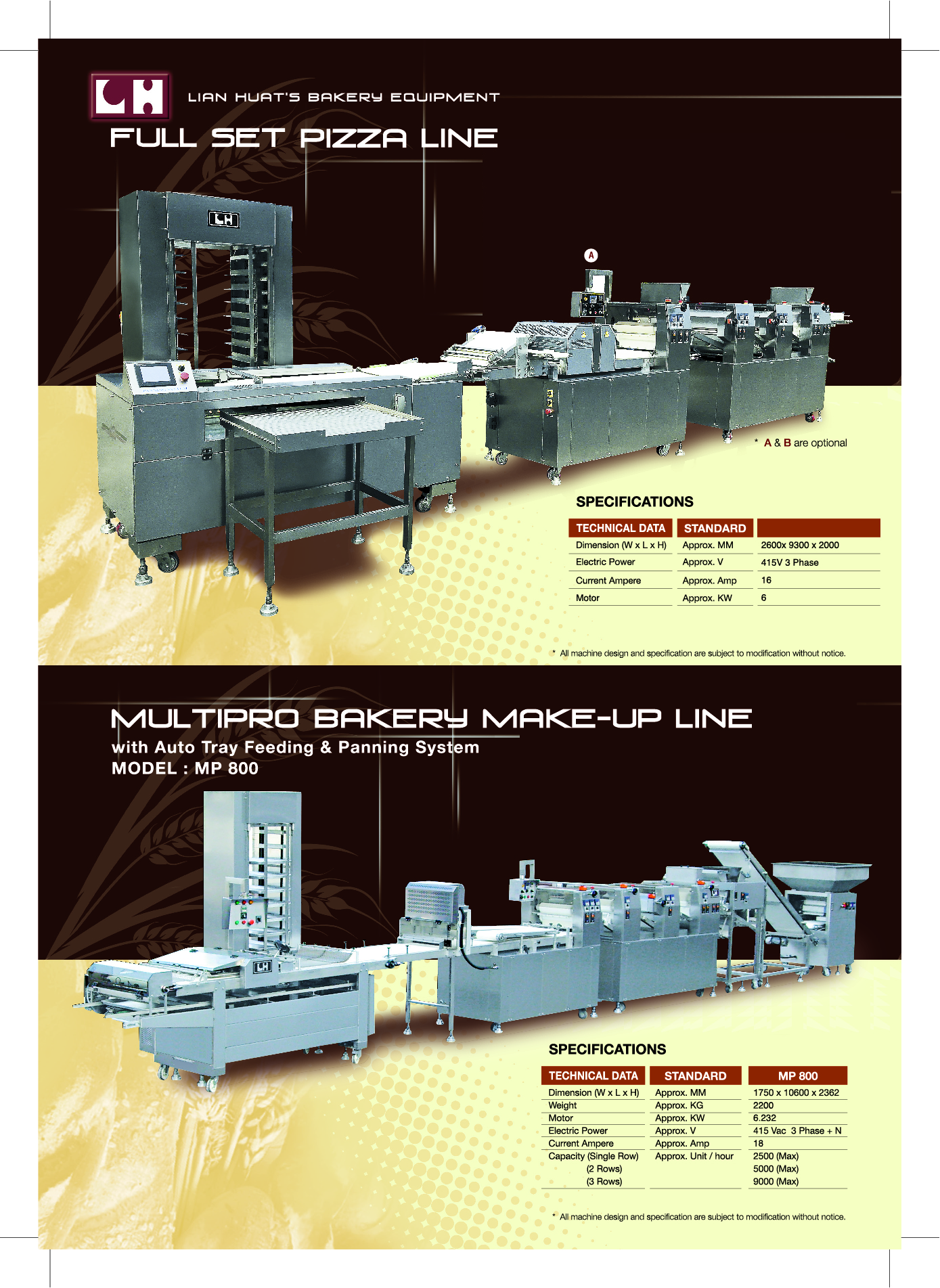 Lian Huat Machinery Sdn Bhd catalogue page 4