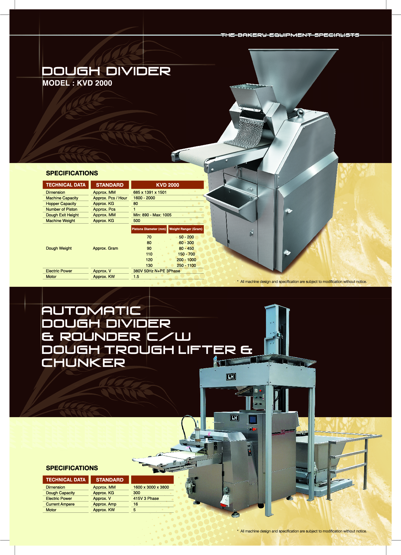 Lian Huat Machinery Sdn Bhd catalogue page 9