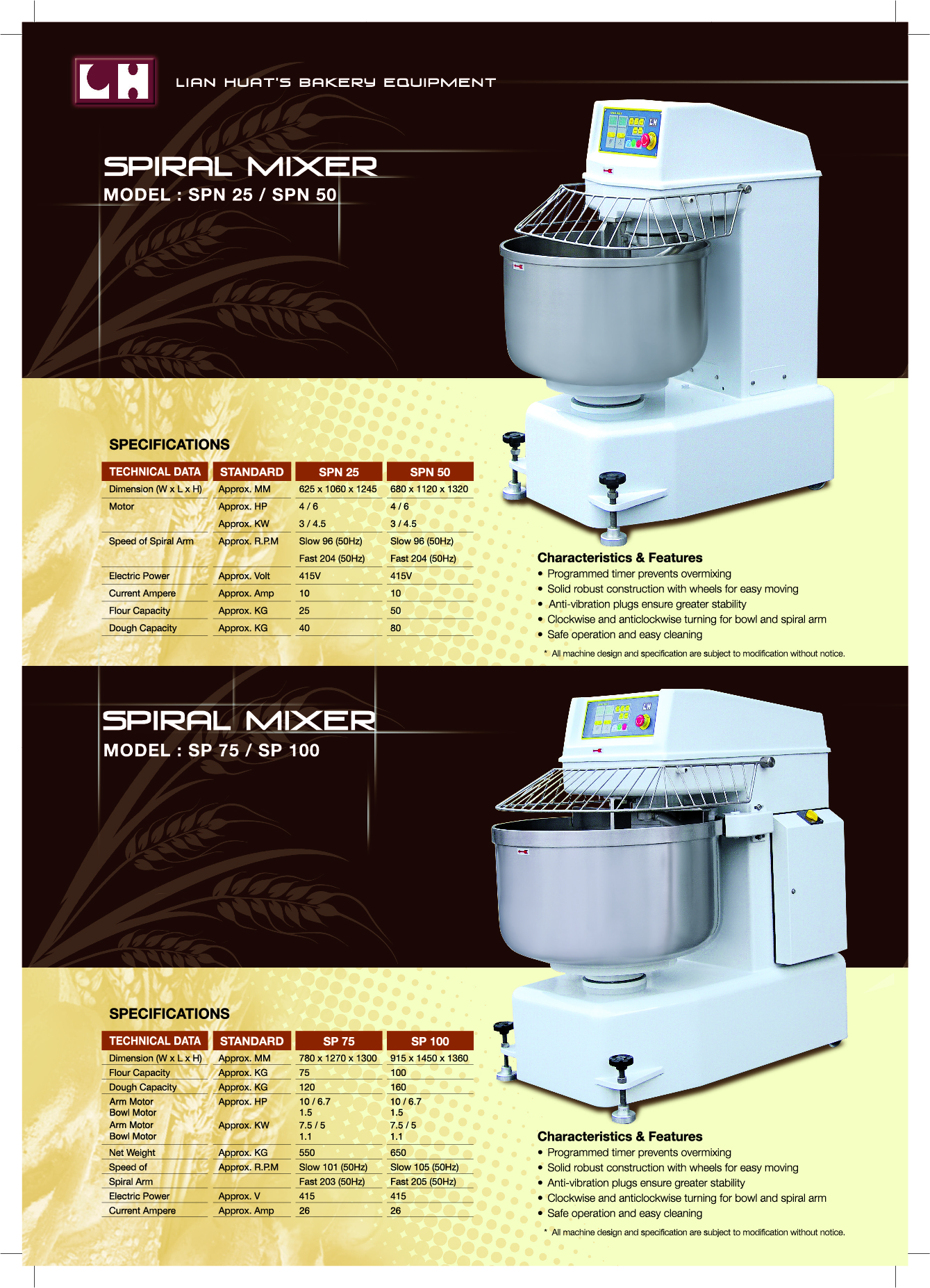 Lian Huat Machinery Sdn Bhd catalogue page 17