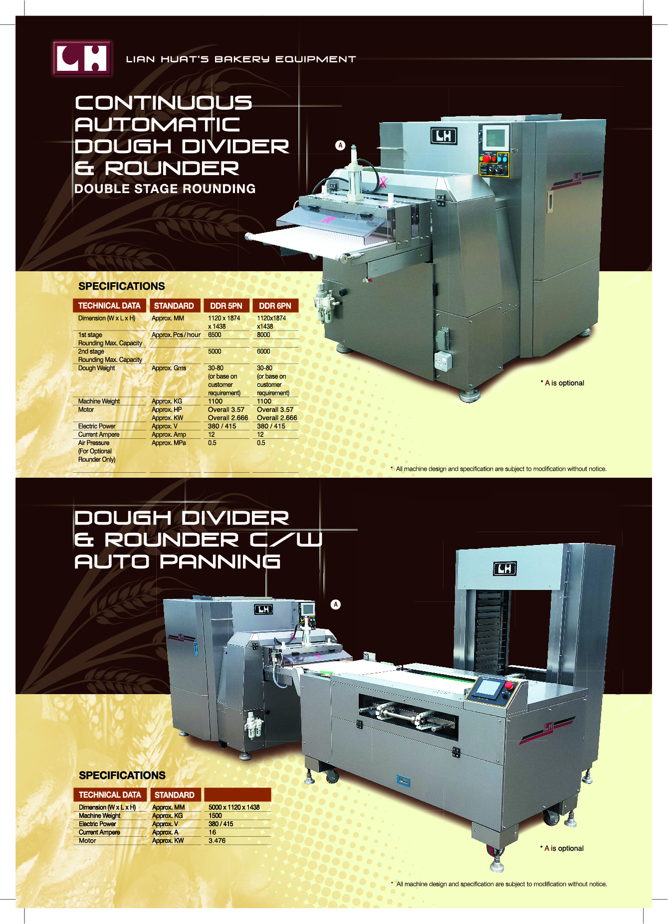 Lian Huat Machinery Sdn Bhd catalogue page 19