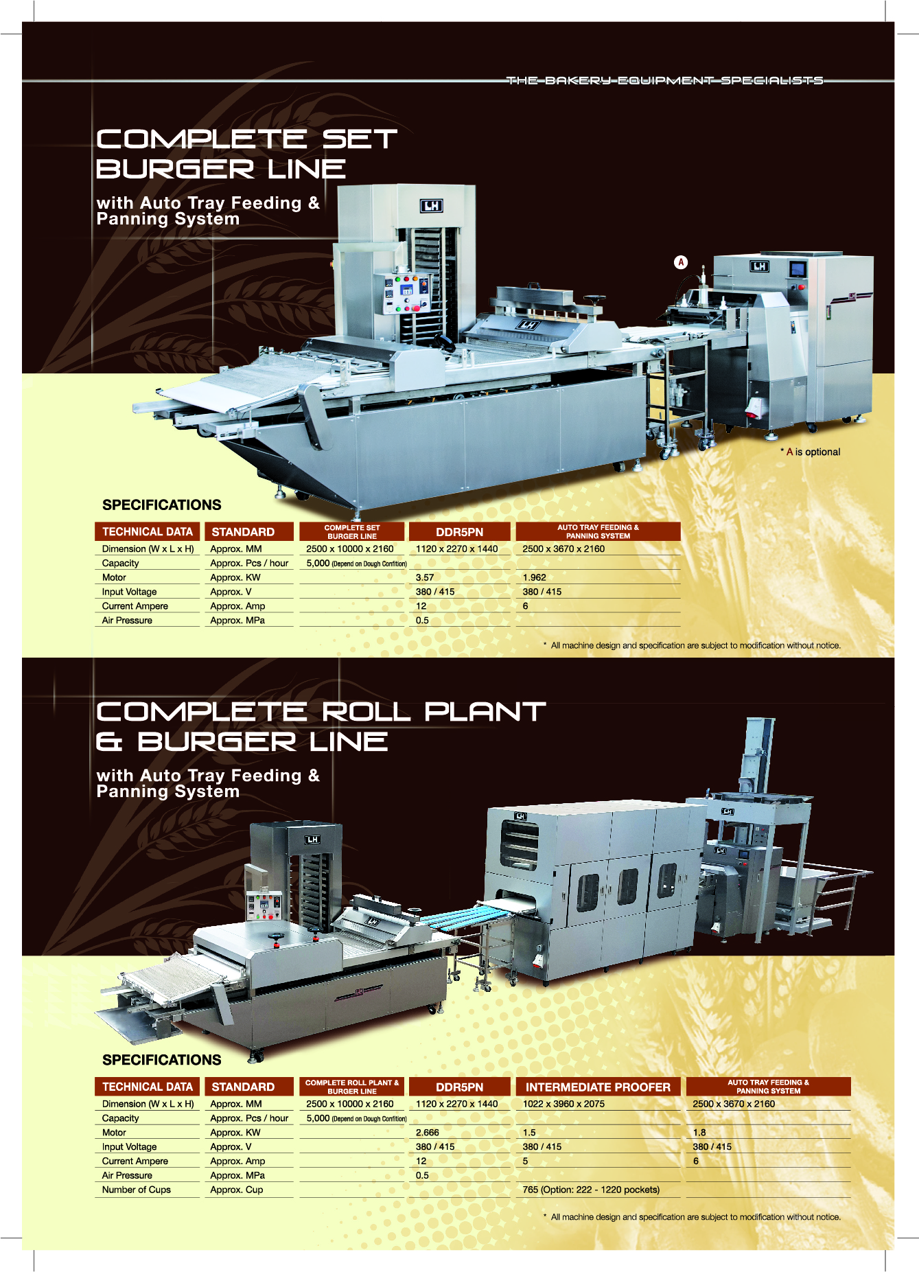 Lian Huat Machinery Sdn Bhd catalogue page 20